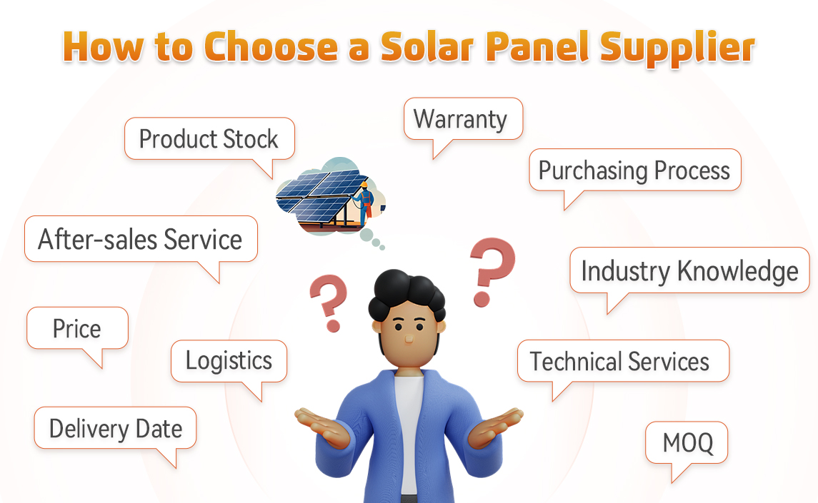 Gdzie kupić hurtowo panele słoneczne?