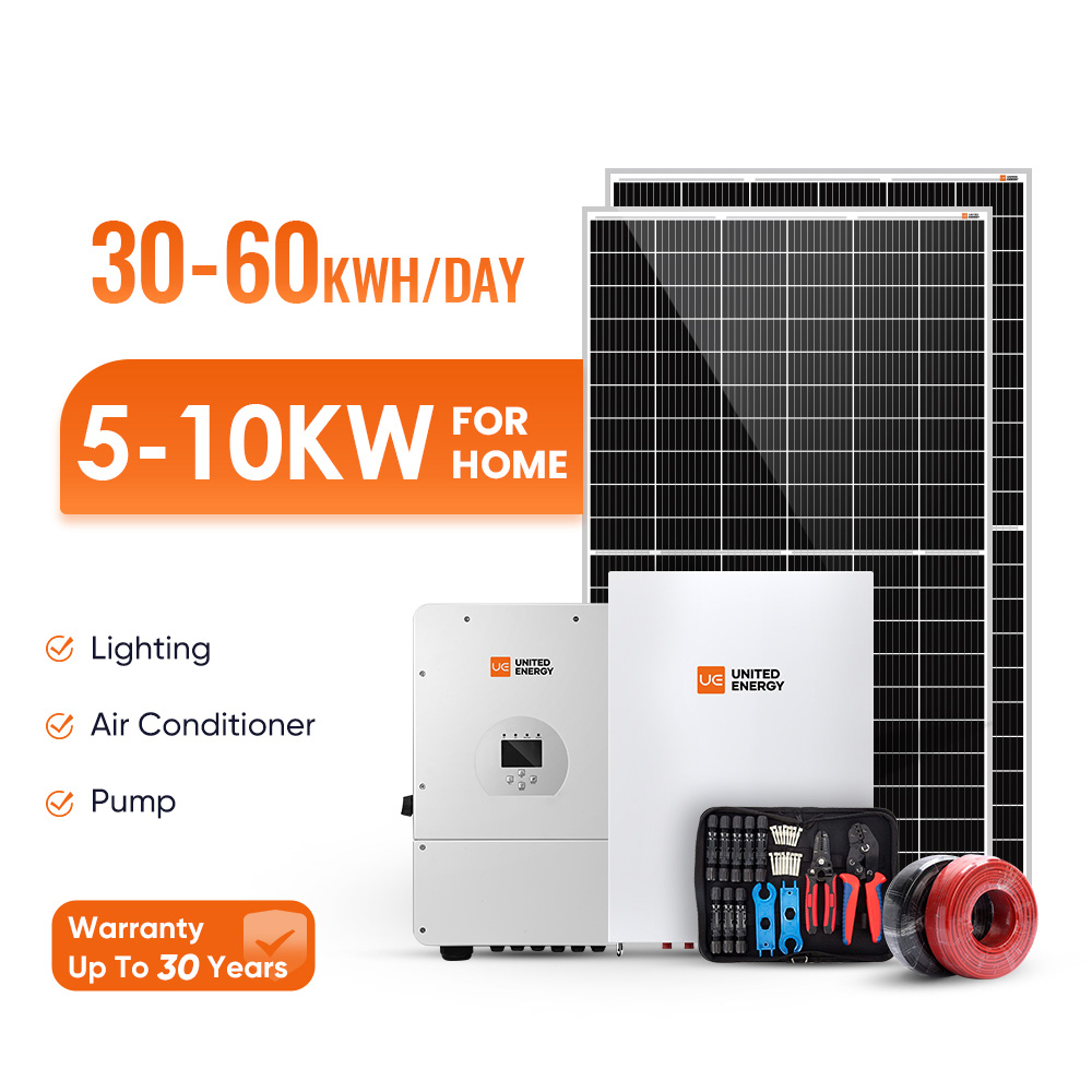 Standaryzowane rozwiązania typu „wszystko w jednym” dla domu o mocy 5–10 kW